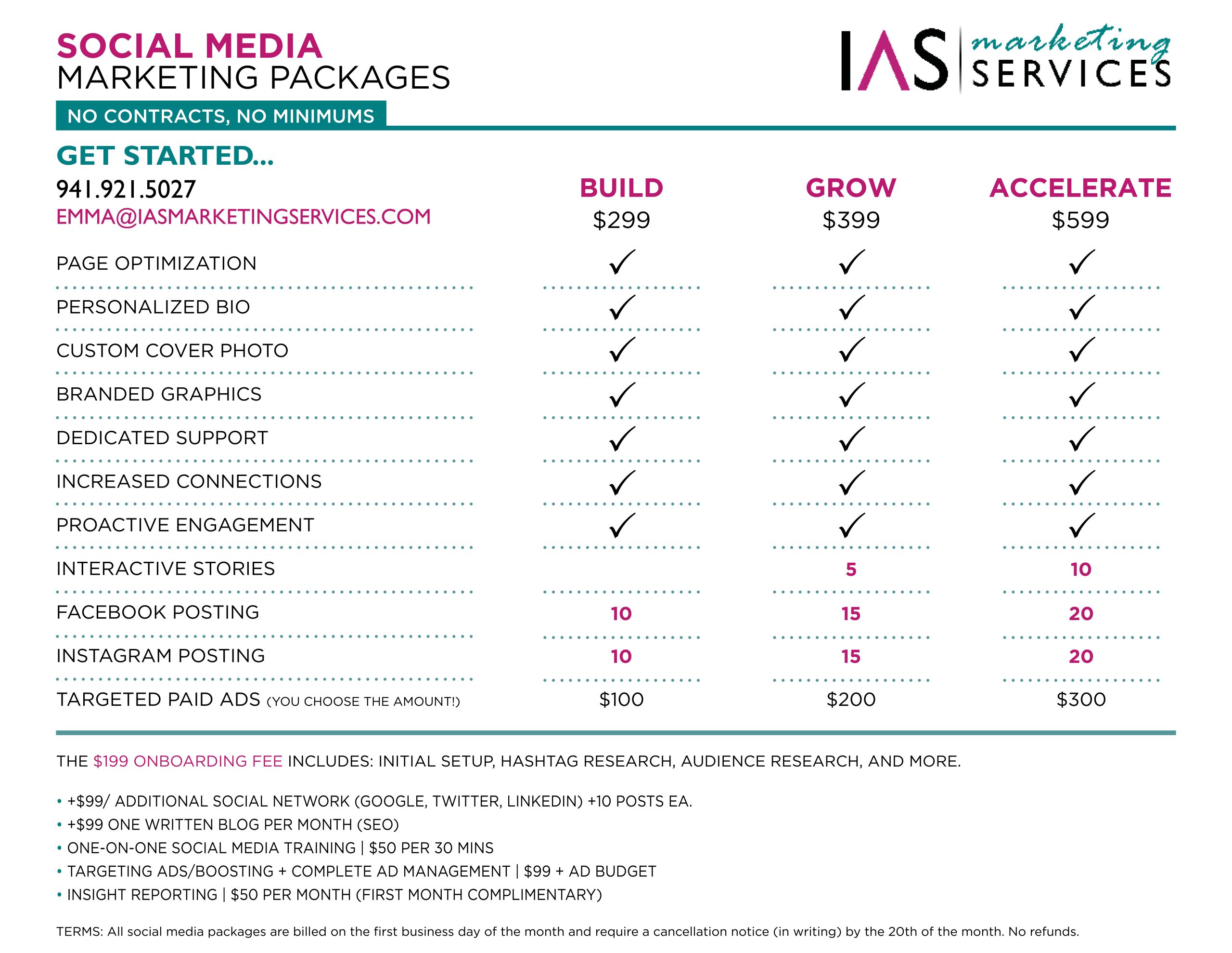 IAS Marketing Services Social Media Menu